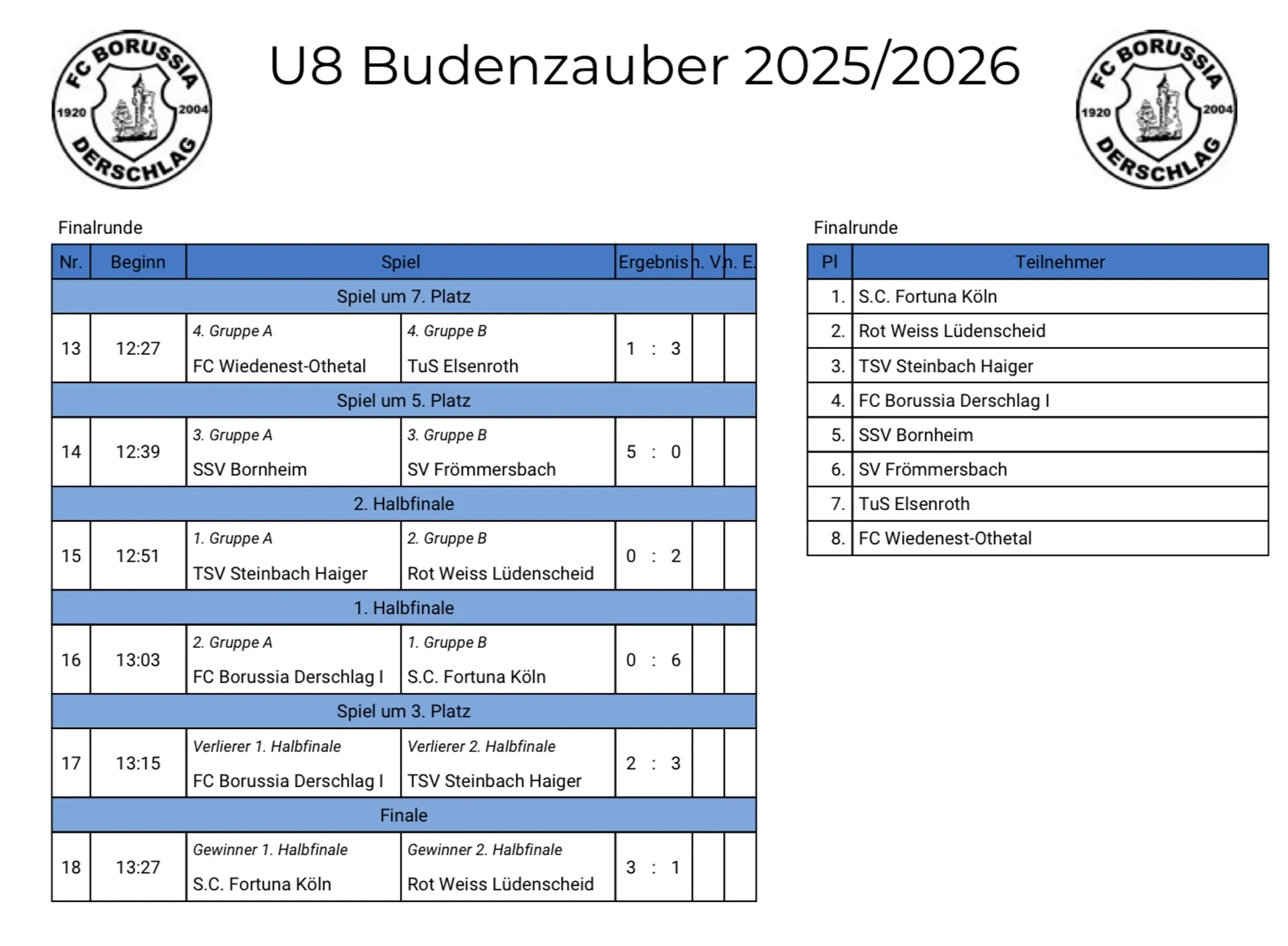 IMG_1563 - copy (1).jpeg